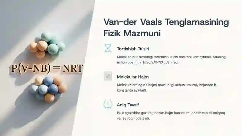 Real Gazlar, Van-der Vaals Tenglamasi va Fazaviy O'tishlar 4