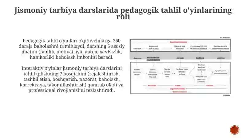 Pedagogik tahlil va interaktiv o'yinlar 4