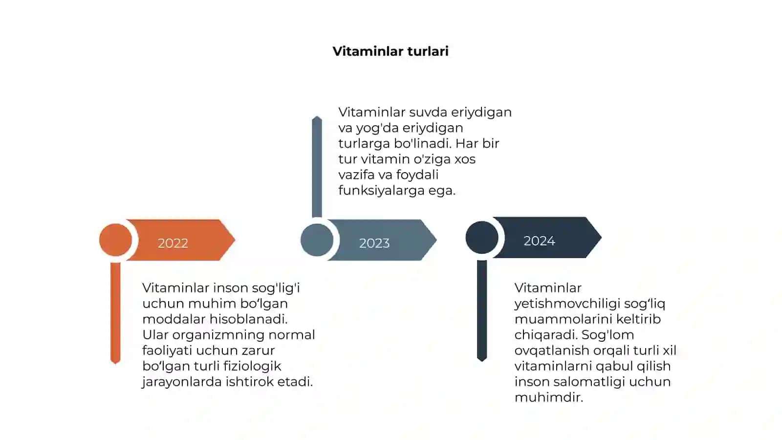 Vitaminlar 4