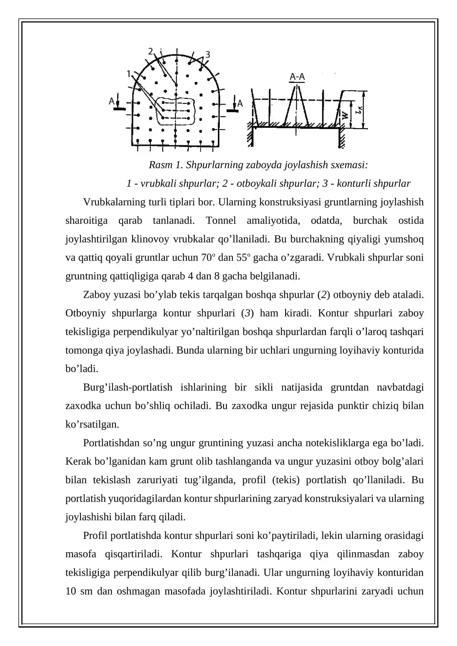 Gruntni kavlash va uni olib chiqish 4
