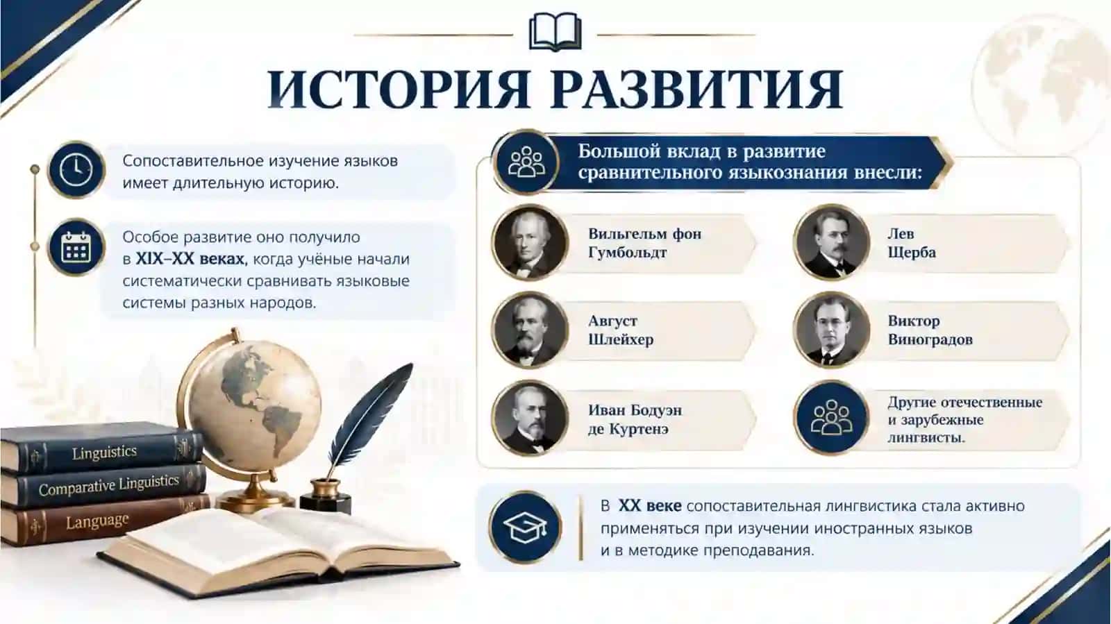 Сравнительно-сопоставительная лингвистика как наука 4