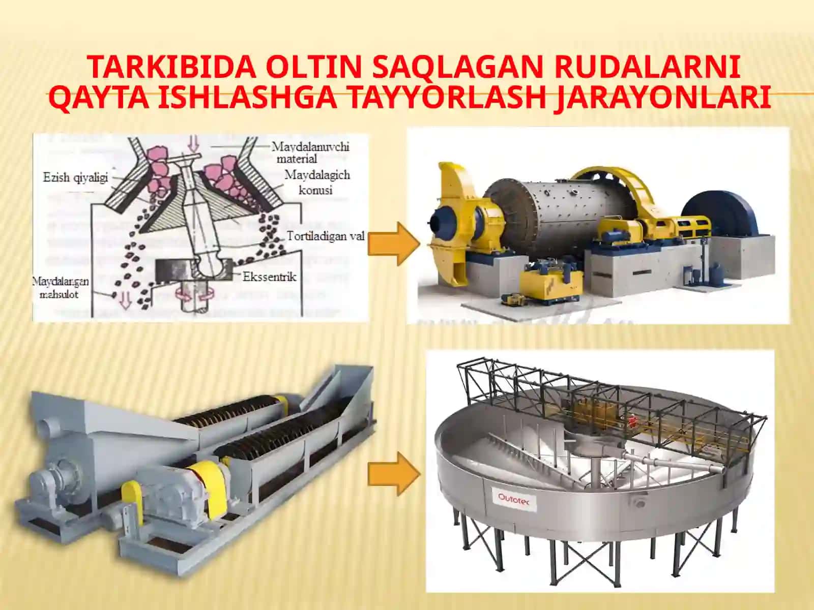 Oltingidrometallurgiyasi 4