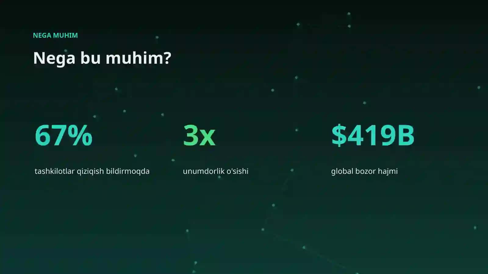 Telekommunikatsiya uchun katta til modellari: amaliy yechimlar 4