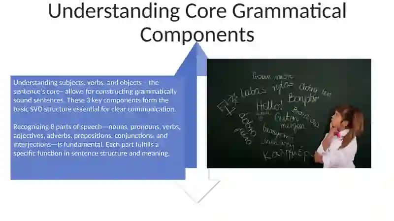 Using Grammatical Structures 4