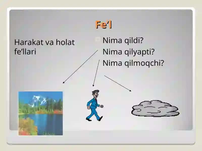 Harakat va holat fe'llari 4