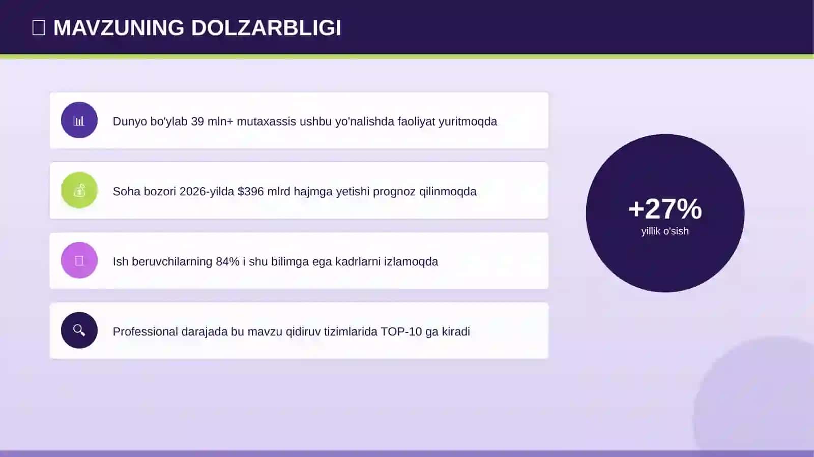 OILA PSIXOLOGIYASI 4