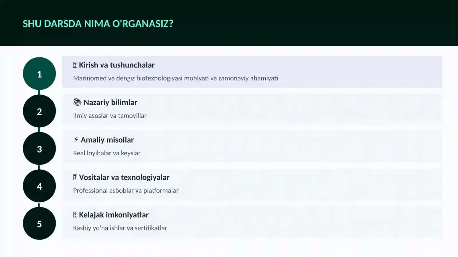 Marinomed va dengiz biotexnologiyasi 4