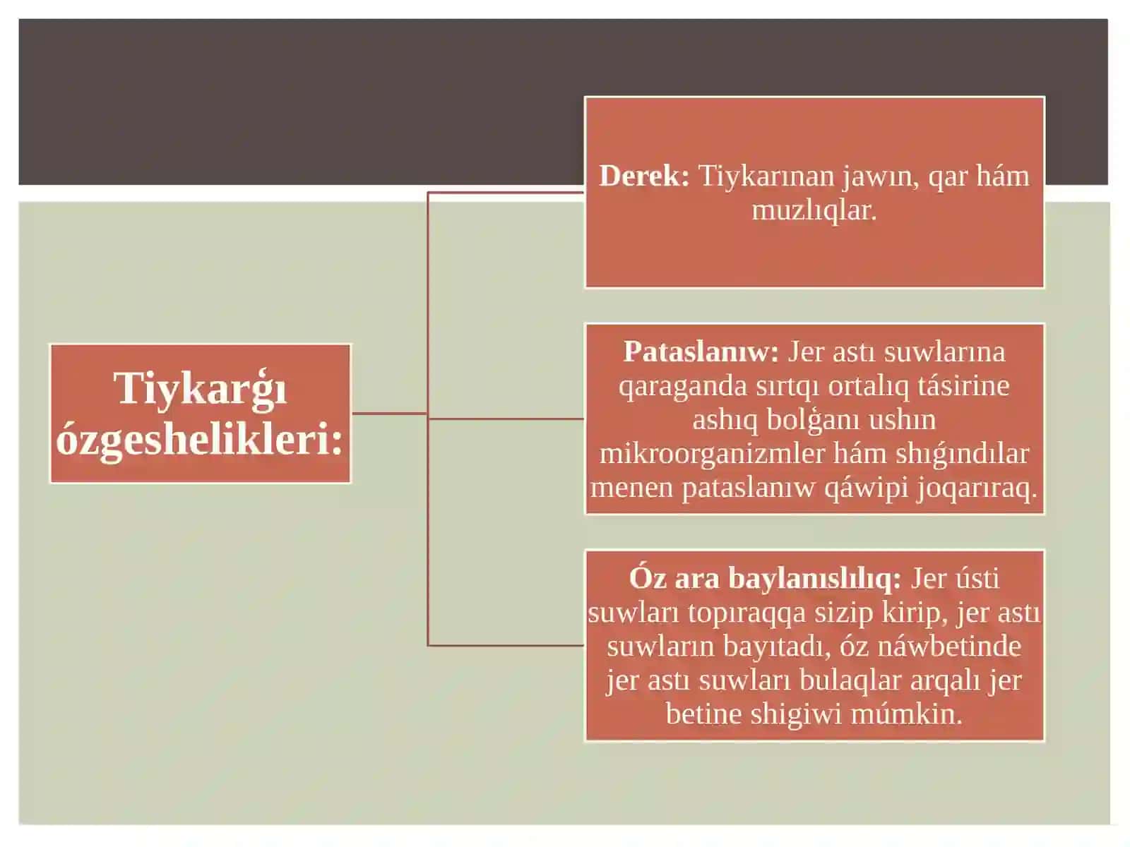 Jer ústi suwları 4