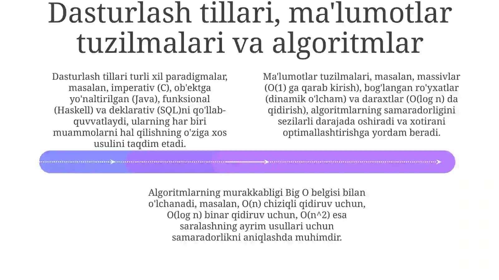 Dasturlash Asoslari va Tarixi 4