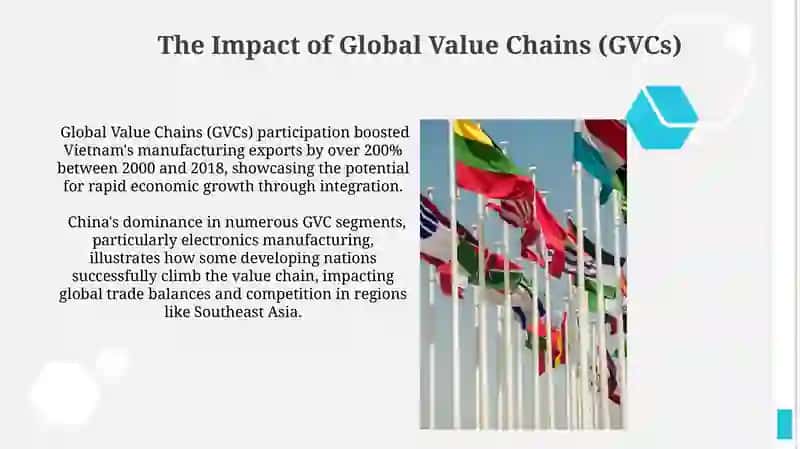 Challenges and Opportunities in Developing Countries - in the system of international economic relations 4