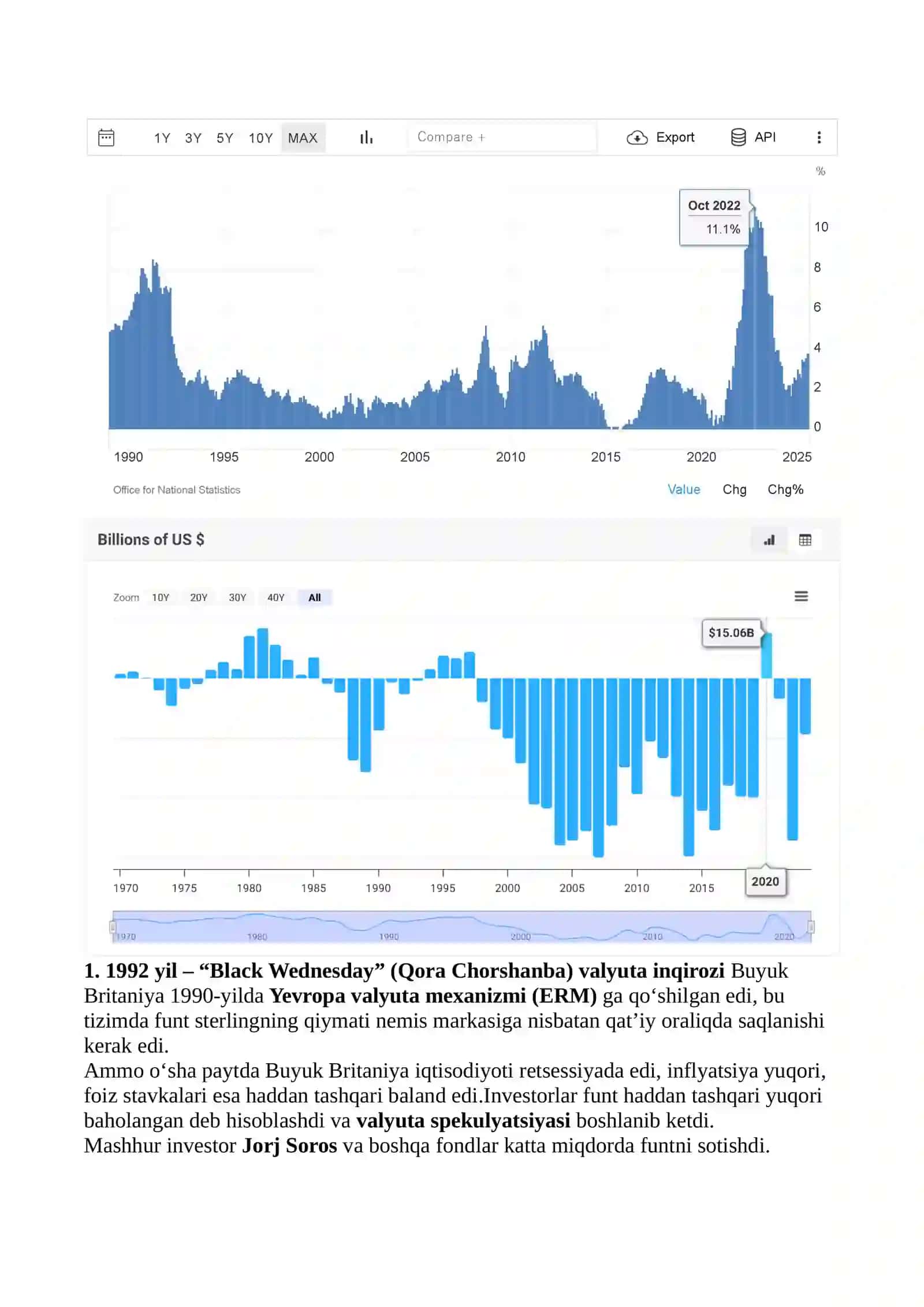 Valyuta kursi dinamikasi va uning o’zgarish sabablari Buyuk Britaniya Funt sterlingi(GBP) 4