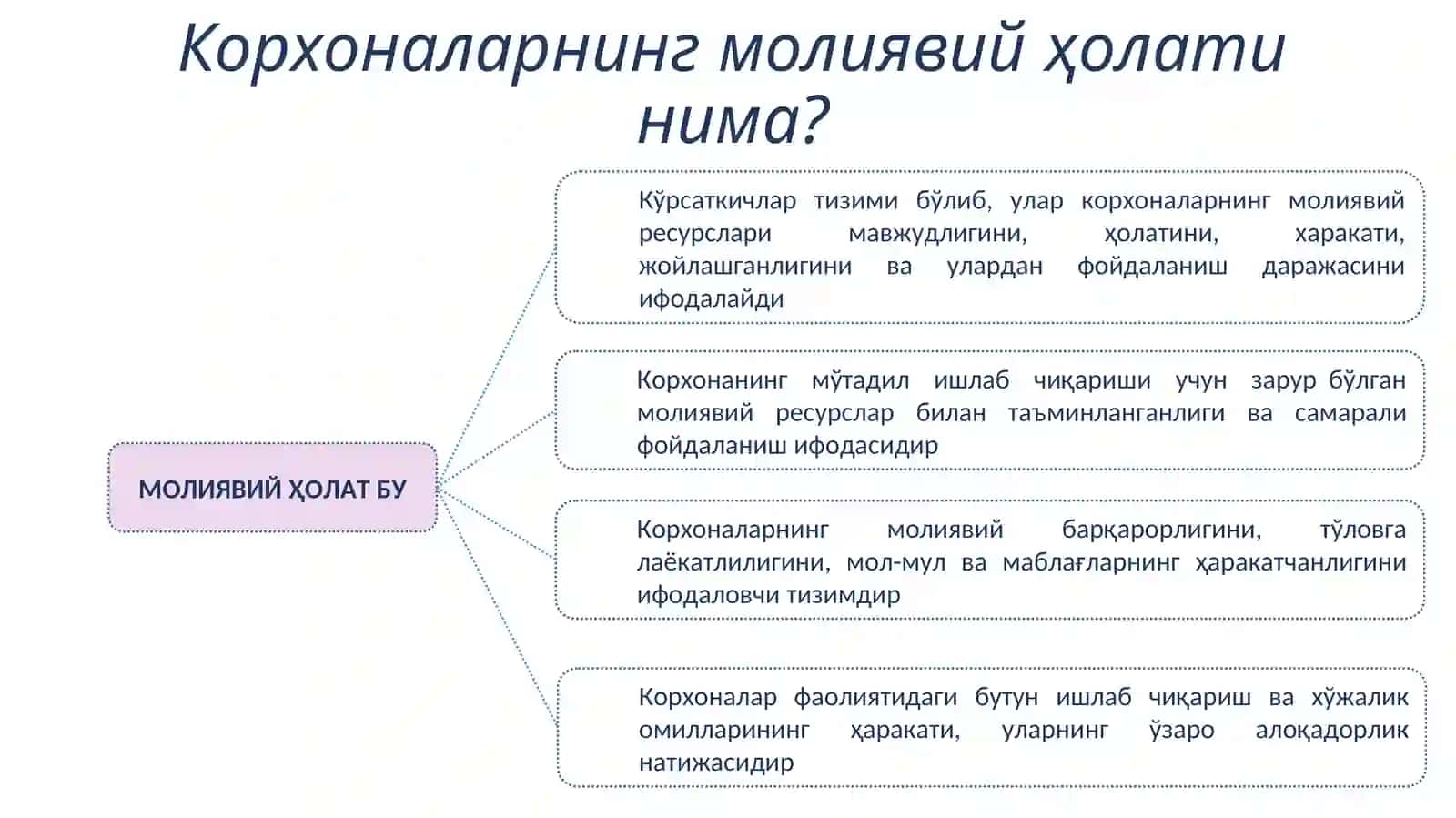 МОЛИЯВИЙ ҲИСОБОТ КЎРСАТКИЧЛАРИНИНГ ТАҲЛИЛИ 4