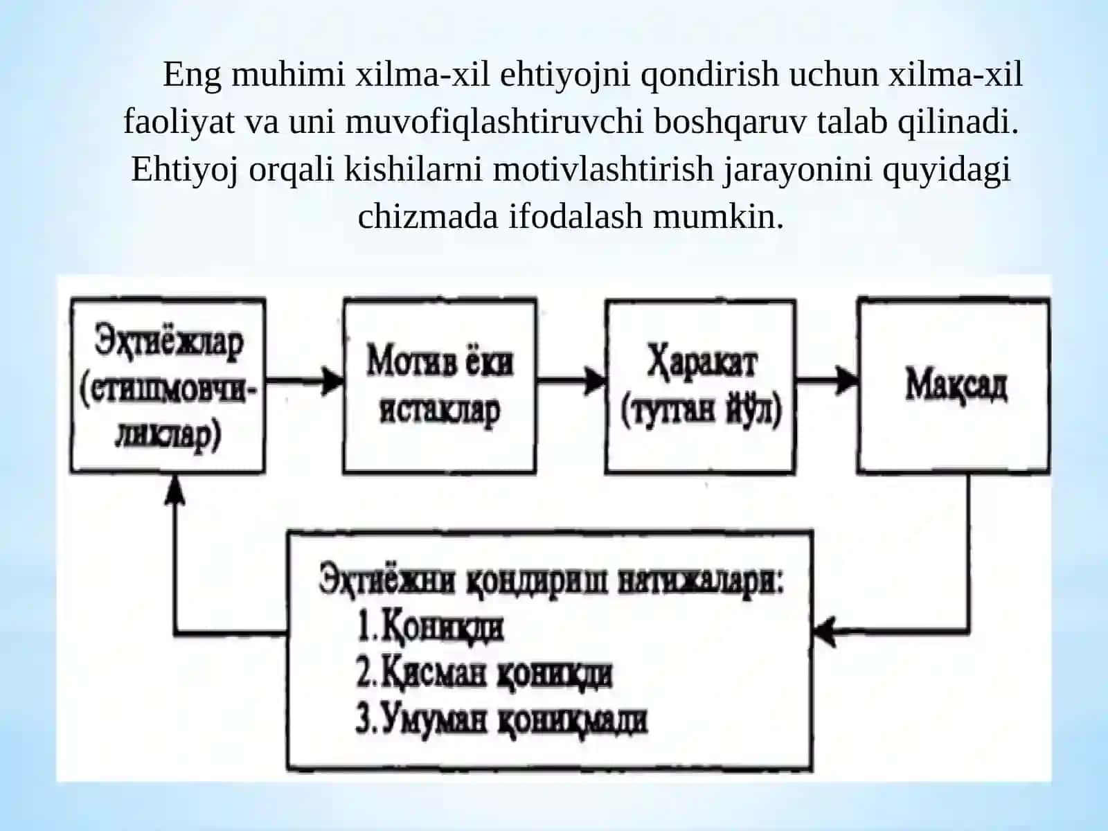 Ijtimoiy xizmatni amalga oshirishda mutaxassislar va mijoz motivatsiyasi 4