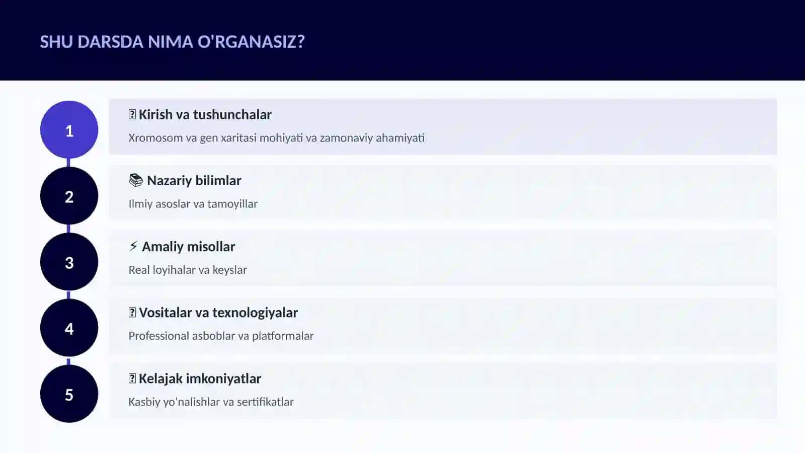 BIOLOGIYA — UY VAZIFALARI 4