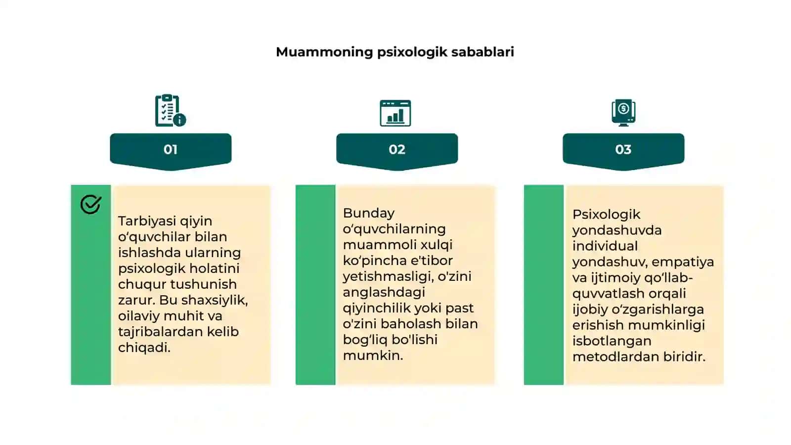 Tarbiyasi qiyin 4