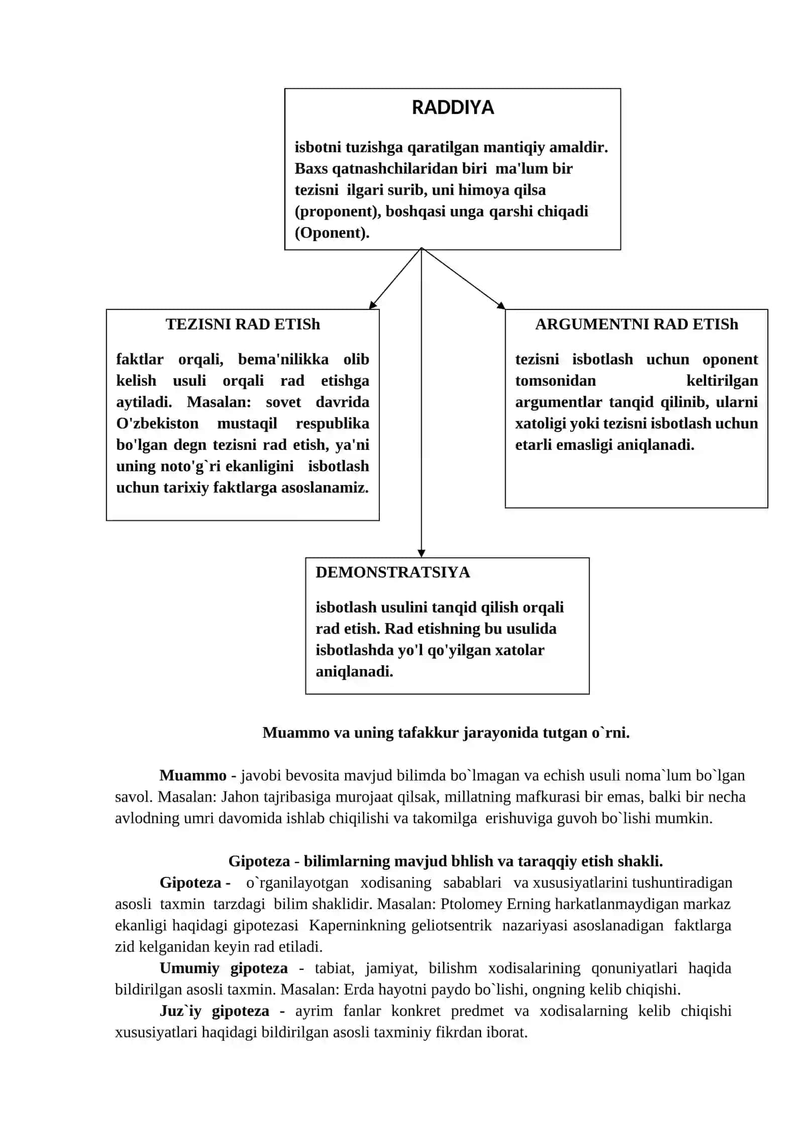 12-mavzu. Argumentlash va bilimlar taraqqiyotining mantiqiy shakllari 4