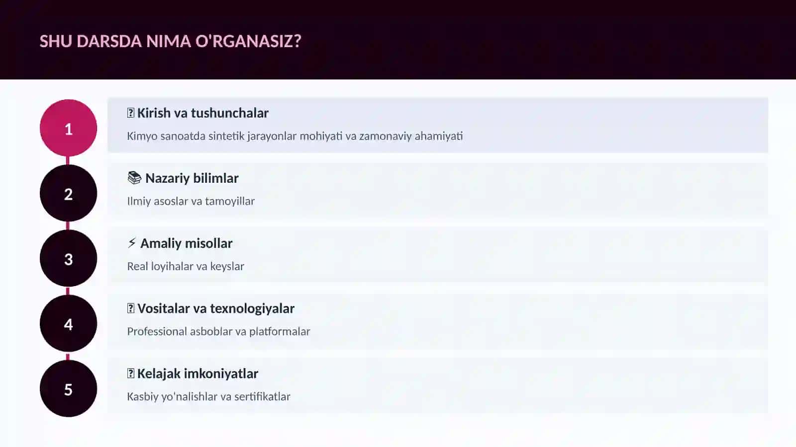 KIMYO SANOATDA SINTETIK JARAYONLAR 4