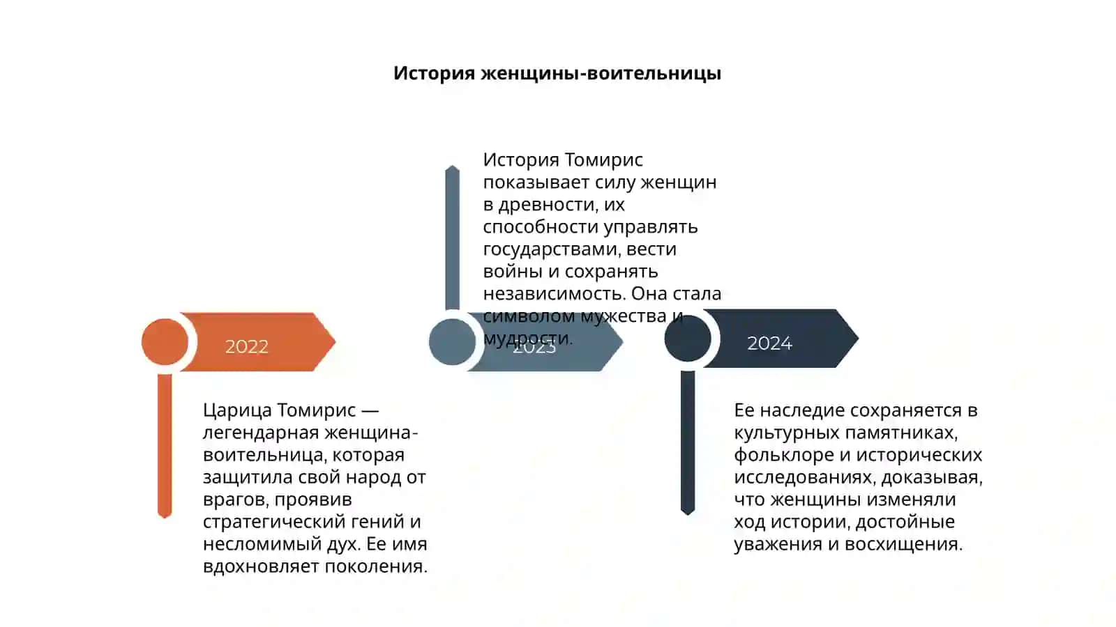 Царица Томирис 4