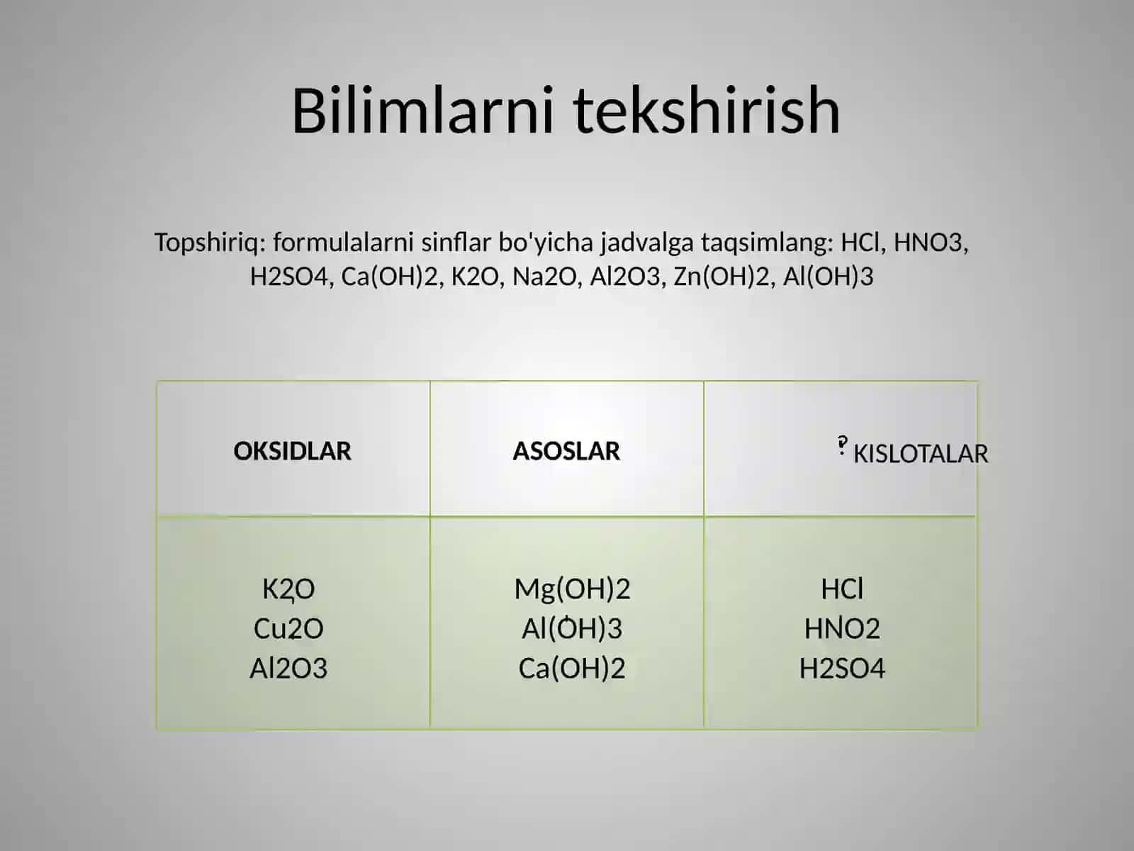 Kimyo - Kislotalar tasnifi va xossalari 4