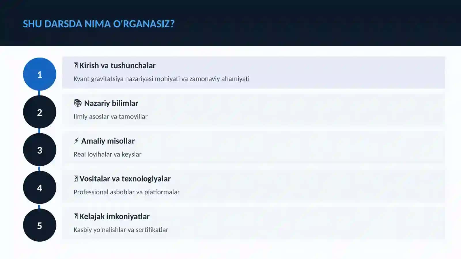 Kvant gravitatsiya nazariyasi 4