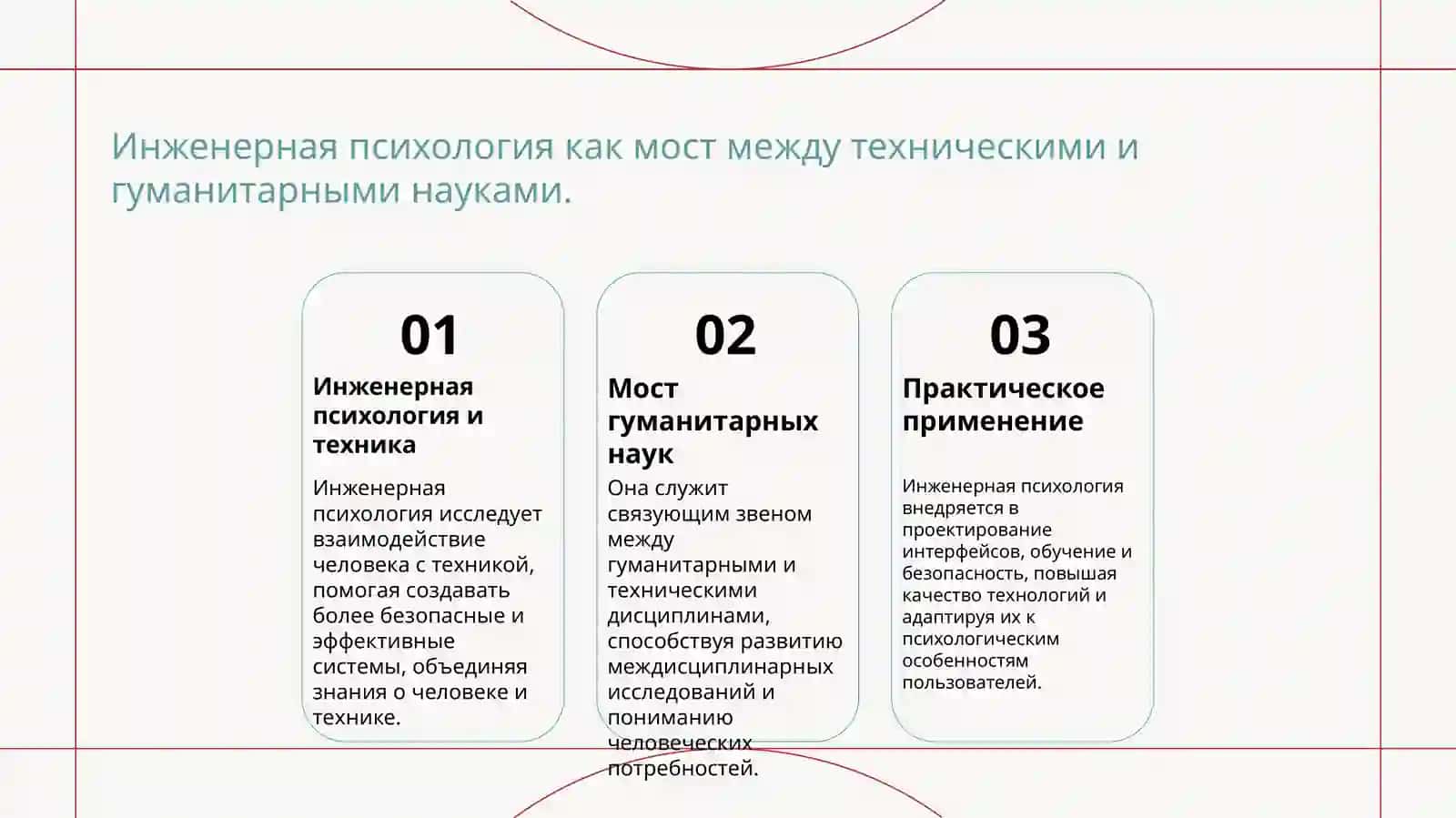 Местоинженернойпсихологиивсистеменаучнойзнания 4