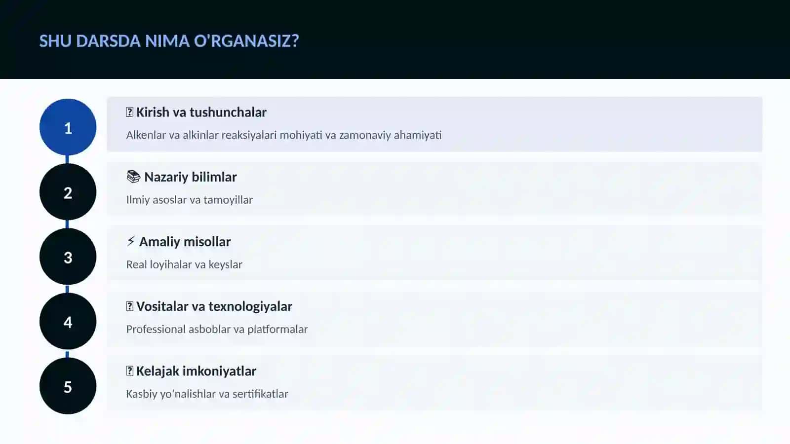 KIMYO — UY VAZIFALARI 4