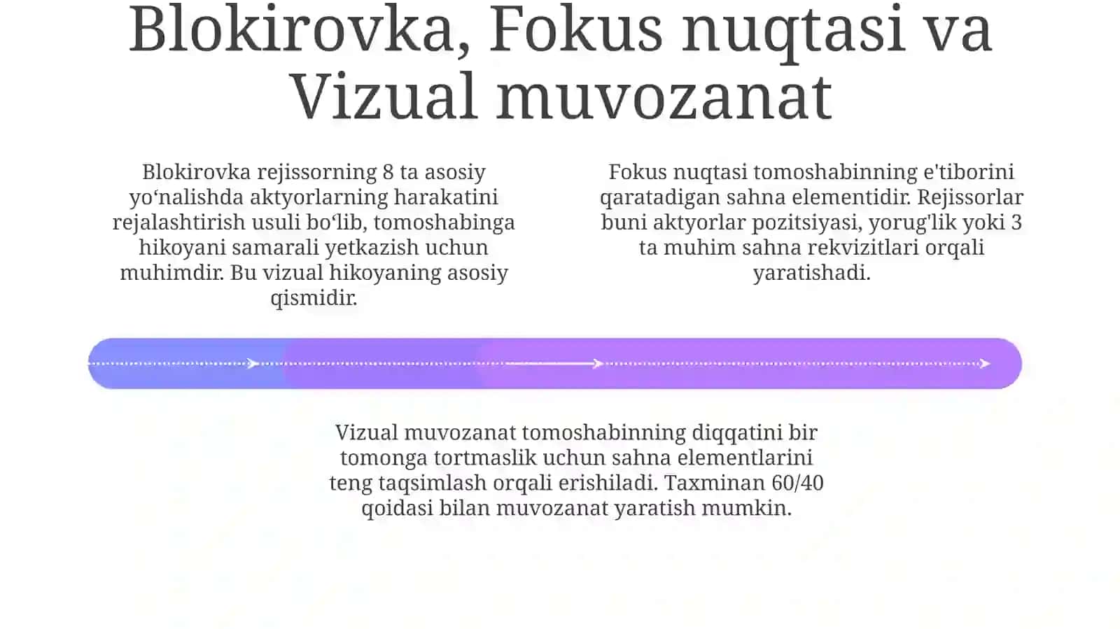 Sahnaga qoʻyish faoliyatidagi asosiy tamoyillar 4