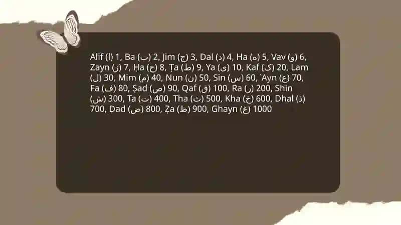 Abjad hisobi 4