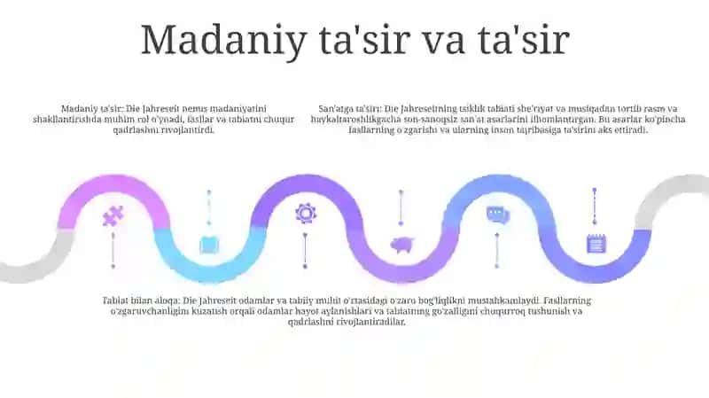 "Yilning ahamiyati" 4