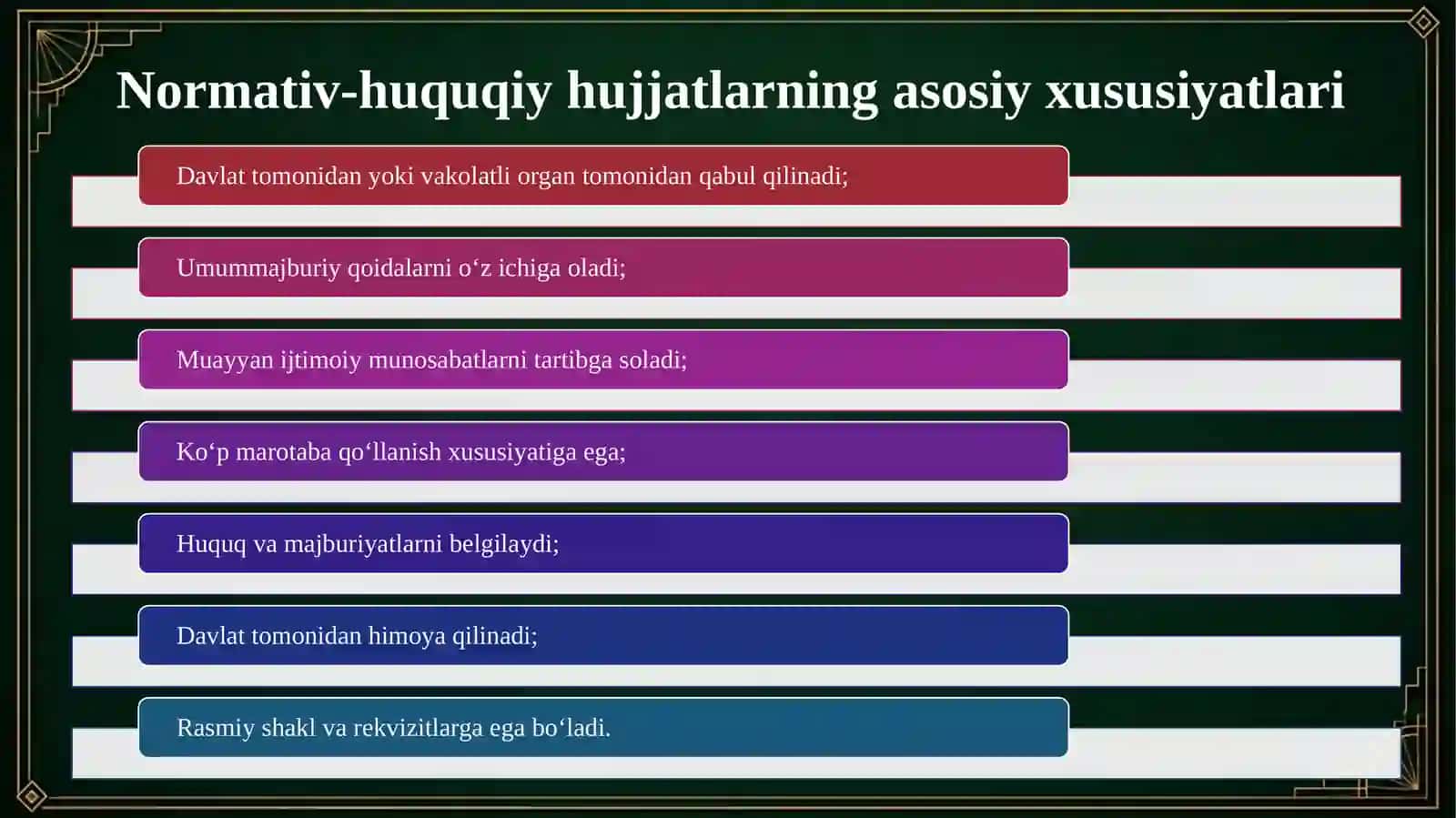 Normativ-huquqiy hujjatlarning shaxslarga nisbatan amal qilishi 4