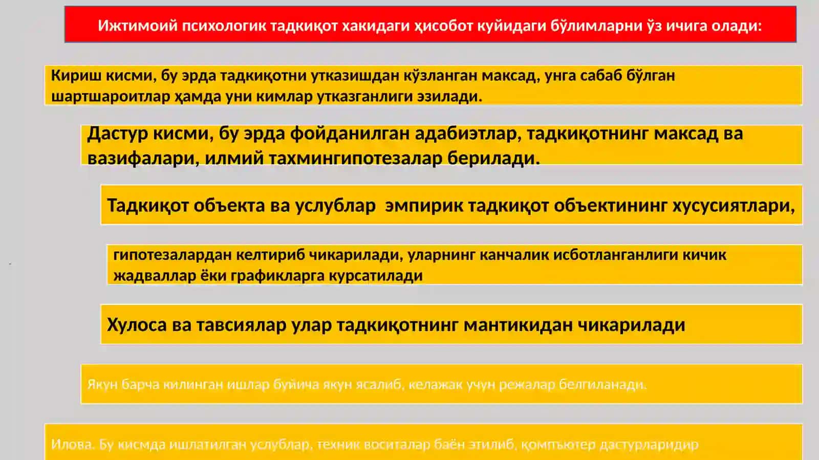 Психологикта"сирдатурлийо'налишларнингта"sири 4