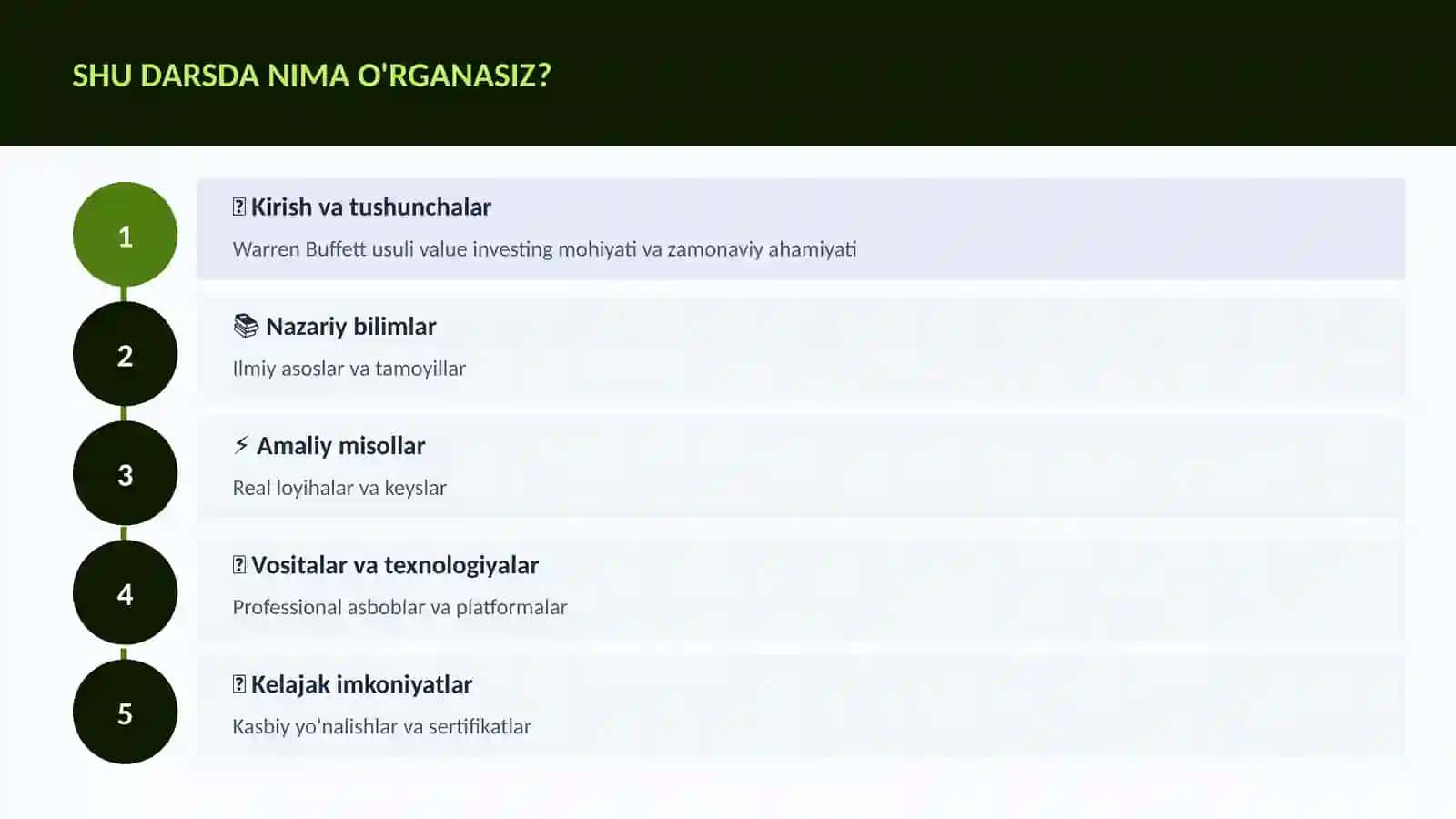 MOLIYA VA INVESTITSIYA 2026 4