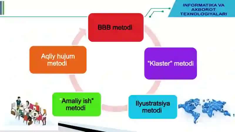 KOMPYUTER TARMOQLARI 4