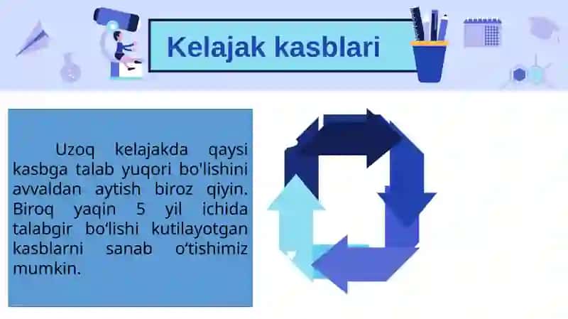 Kelajak kasblari 4