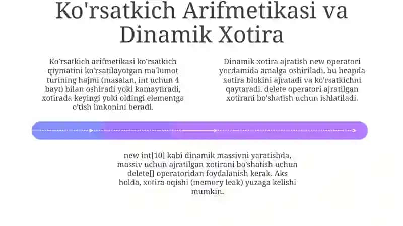 C++ dako'rsatgichlar 4