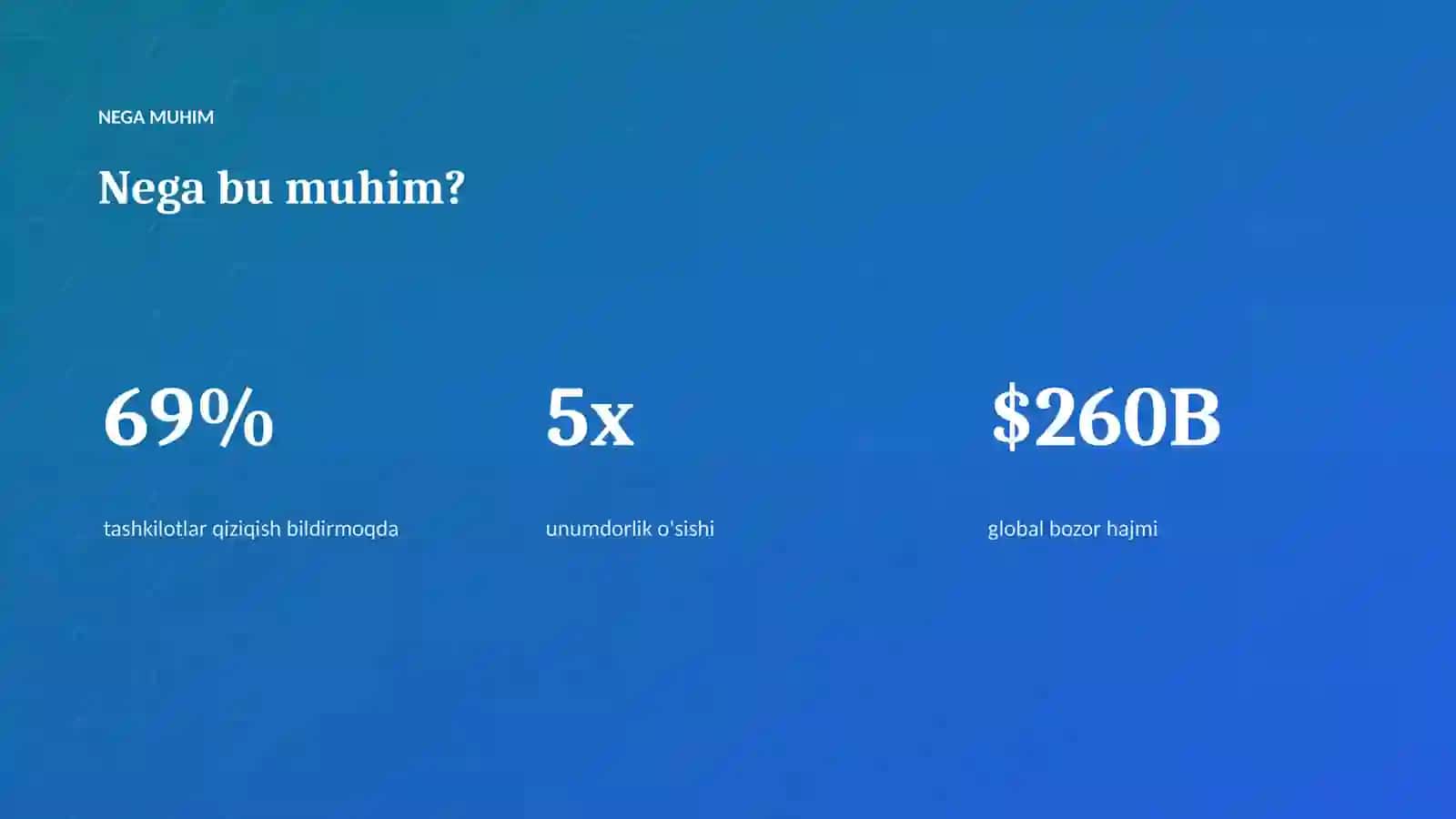 Premium Taqdimot 4