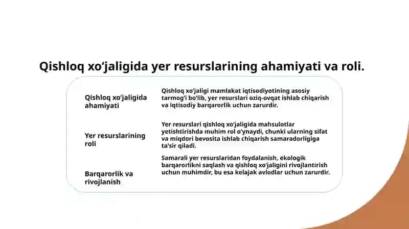 Qishloq xoʻjaligida yer resurslari 4