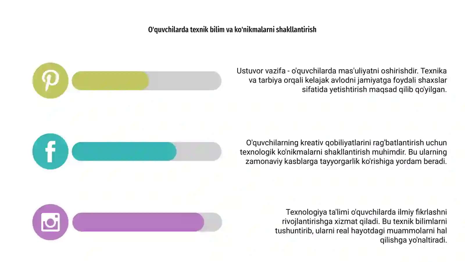 Texnologiya ta'limi va tarbiyasining maqsad va vazifalari 4
