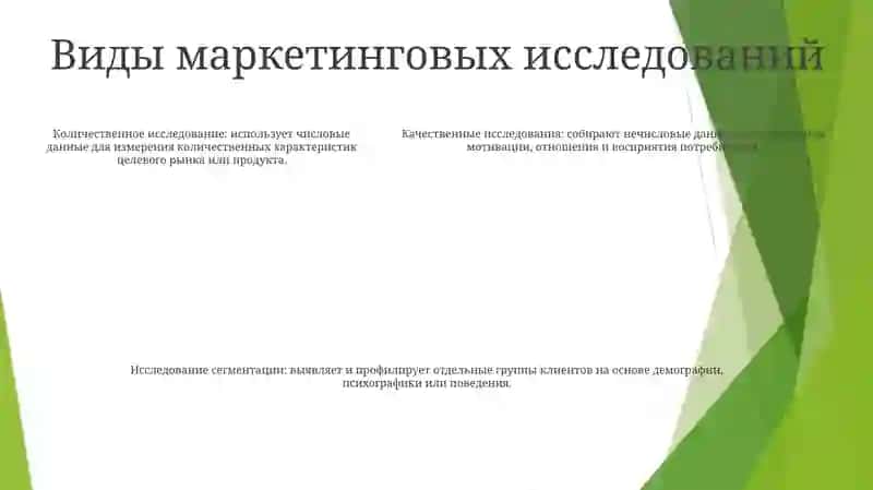 Отличие Маркетинговых Исследований От Стратегического Маркетинга 4