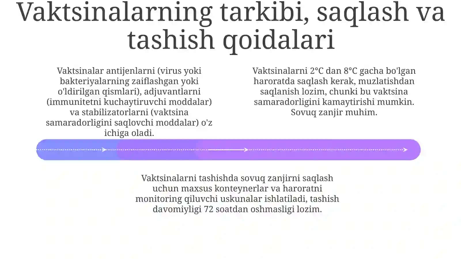 Vaksinatsiya, revaksinatsiya ishlarini olib borish texnikasi 4