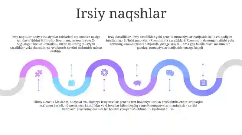 Irsiy Kasalliklar Xromosoma Va Gen Kasalliklar 4