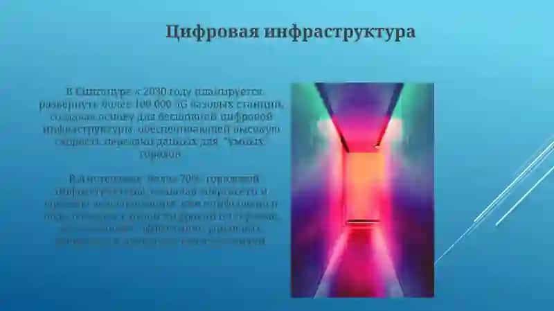 Город будущего 4