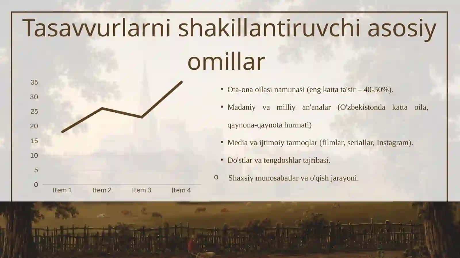 Yoshlarni oilaviy hayotga tayyorlash 4