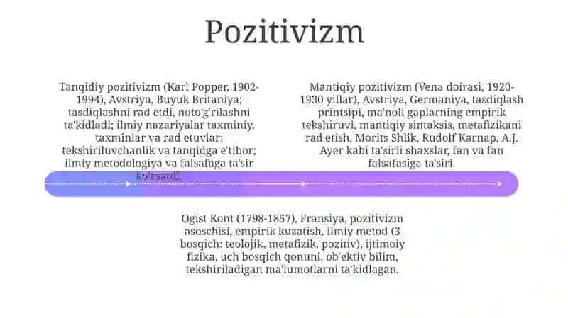 Tarix fanidagi asosiy falsafiy yondashuvlar va uslublar 4