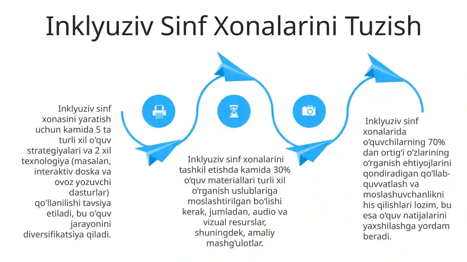 Inklyuziv talim kursining predmeti maqsadi va vazifasi 4