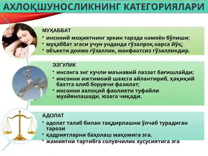 Axloqshunoslikning asosiy tushunchalari, axloqiy tamoyillar va me’yori 4