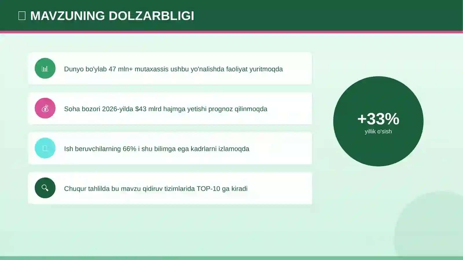 Professional taqdimot • 2026 4
