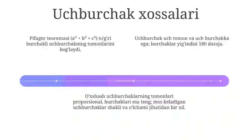 Geometrikfiguralar.Uchburchakgeometriyasi.Pifagorteoremasi 4