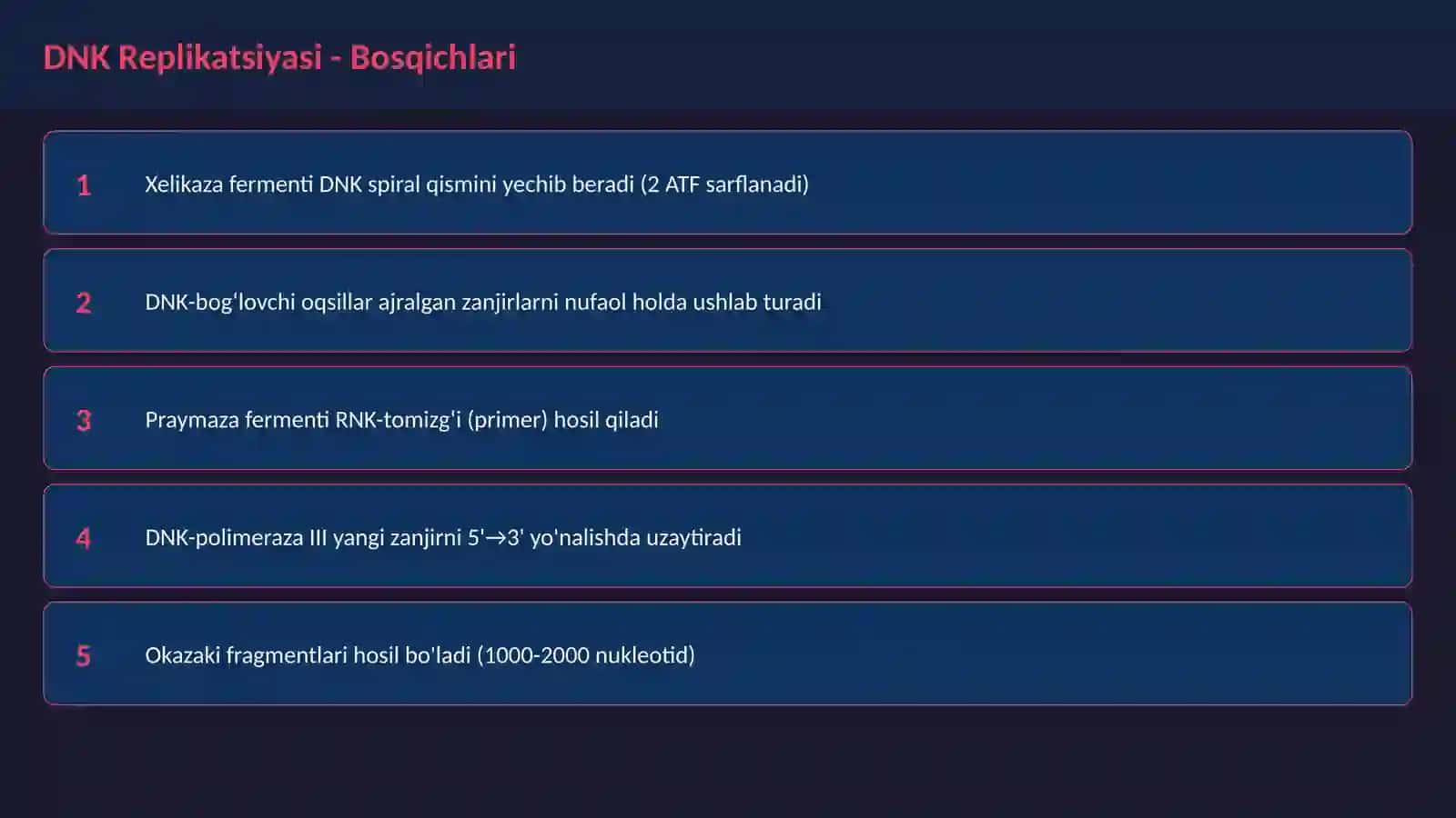 Molekulyar Biologiya 4