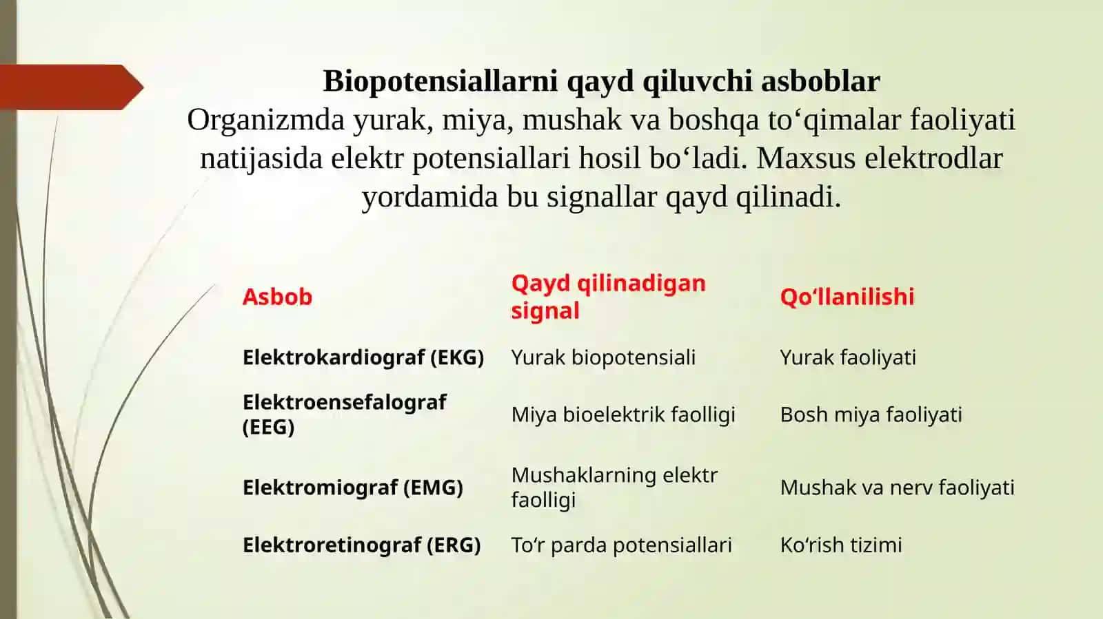 TASHXIS QO’YISHDA QO’LLANILADI GAN TIBBIYOT TEKNIKASI 4